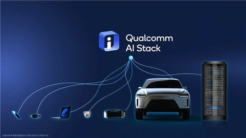 高通AI軟件棧革新智能網聯邊緣開發體驗